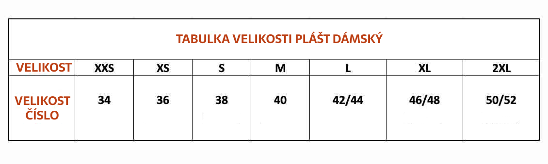 Tabulka velikosti lekarsky plast damsky cesky